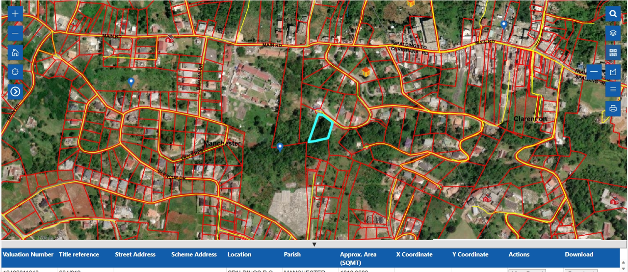 properties-1